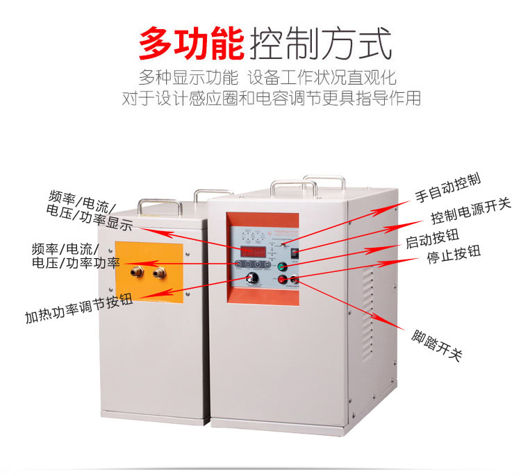 中頻感應加熱設備HTM-160AB 160KW中頻透熱爐(圖4)