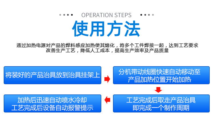 銅管釬焊設備-高頻釬焊機-銅管焊接(圖9)